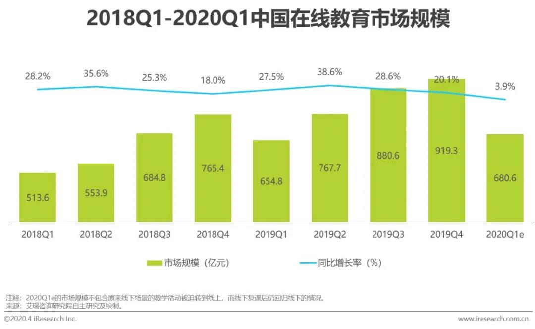 教育行业五行属木还是属火